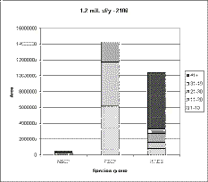 graph2100.gif (47094 bytes)