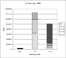 graph2150.gif (45568 bytes)