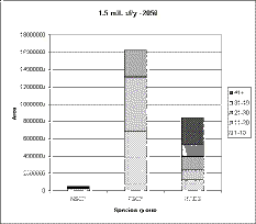 graph2050.gif (44864 bytes)