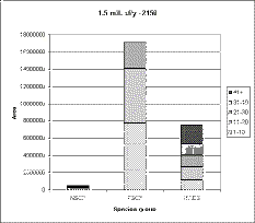 graph2150.gif (45568 bytes)